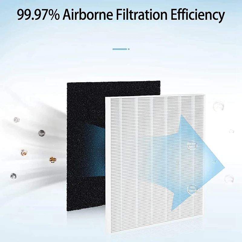 Coway Air Purifier Ap-1512Hh - Сменный фильтр AP-1512HH для очистителя воздуха