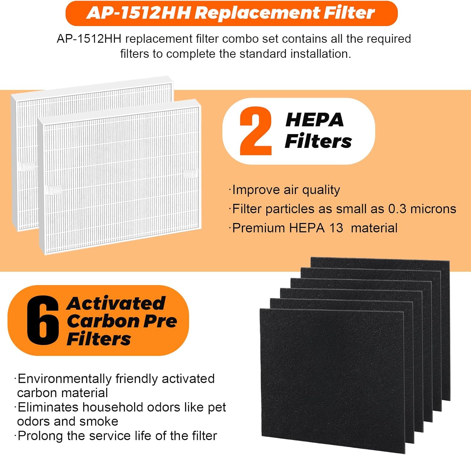 Сменный фильтр AP-1512HH для ф – обзор и цена Coway Air Purifier Ap-1512Hh