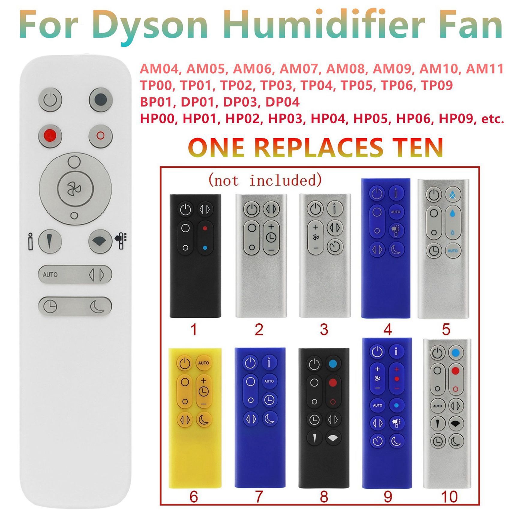 Новый пульт дистанционного упр – обзор и цена Dyson Fan Am07